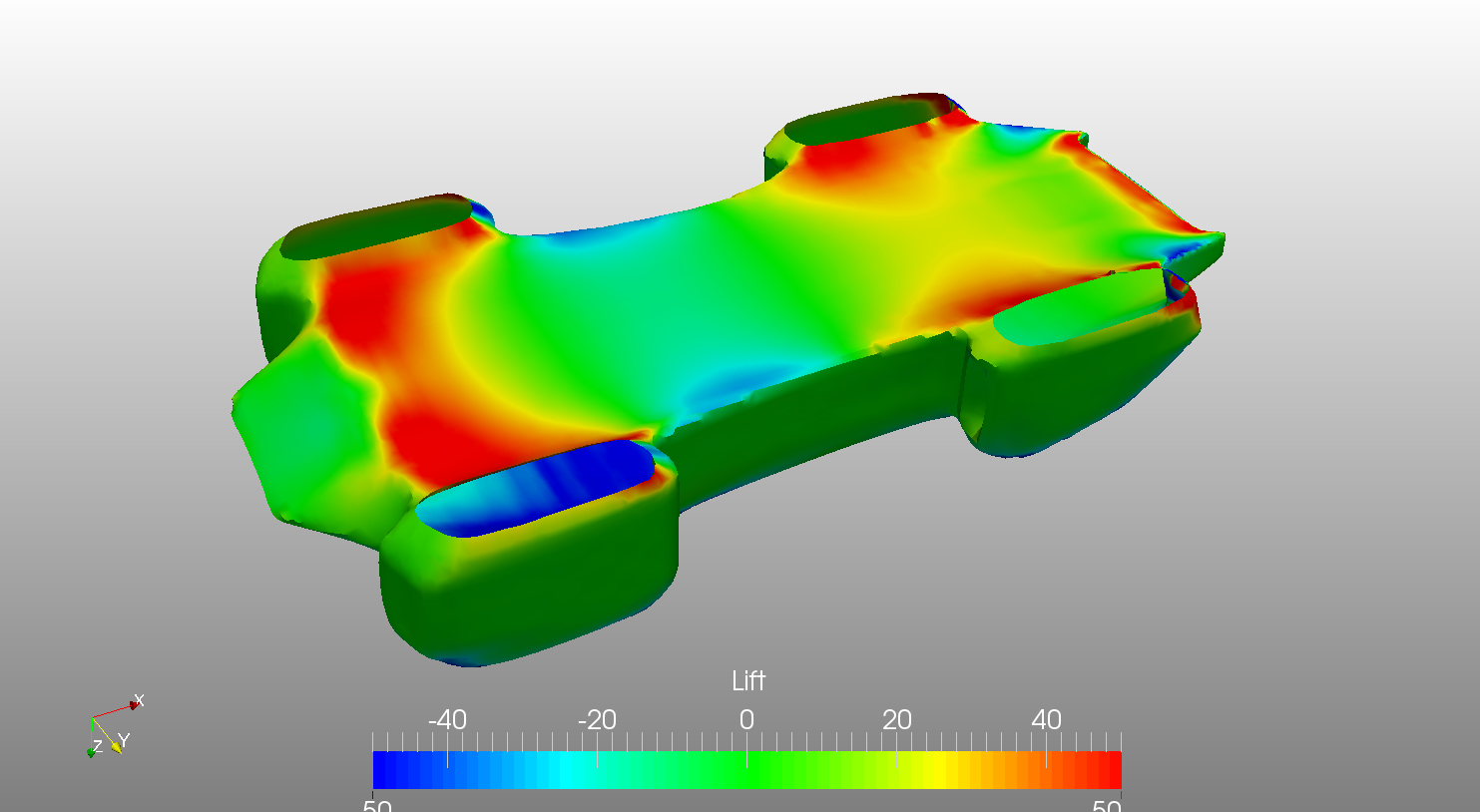 aerodynamics post-processing - Lift visualization - car simulation with SimScale