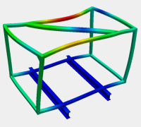 Industrial equipment simulation