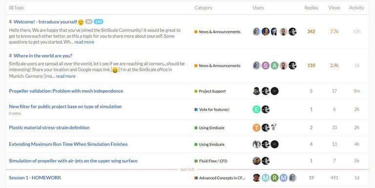 CAE forum engineering simulation