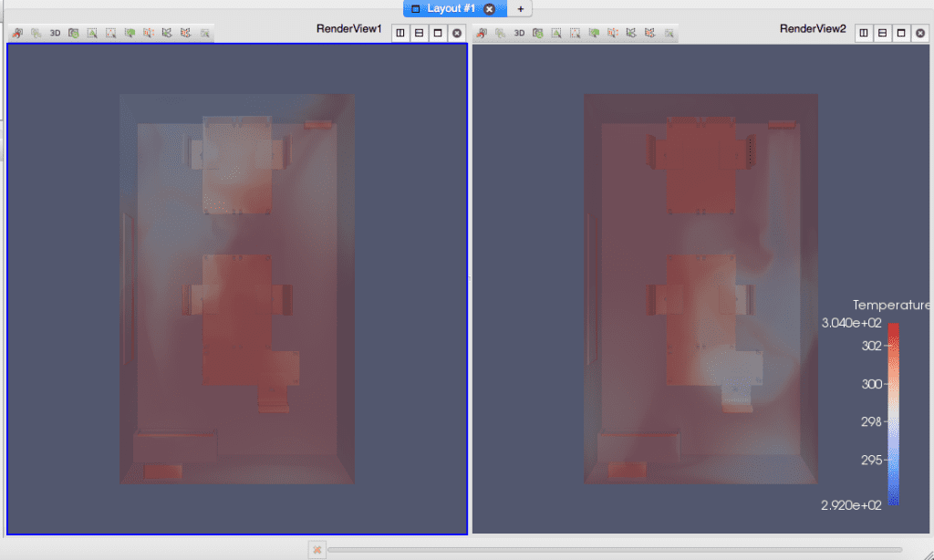 Comparison of temperature profile for variation in placements of ventilation inlets/outlets