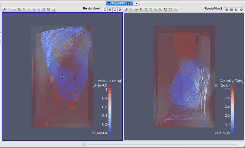 Comparison of velocity streamlines for variation in placements of ventilation inlets/outlets, cfd simulation