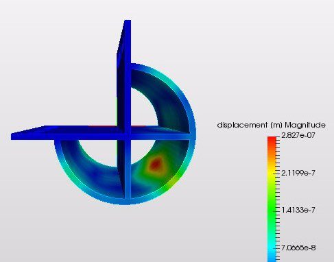 boat fender or boat bumper deflection fea simulation