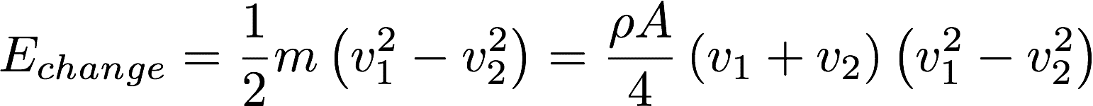 change in kinetic energy of the wind