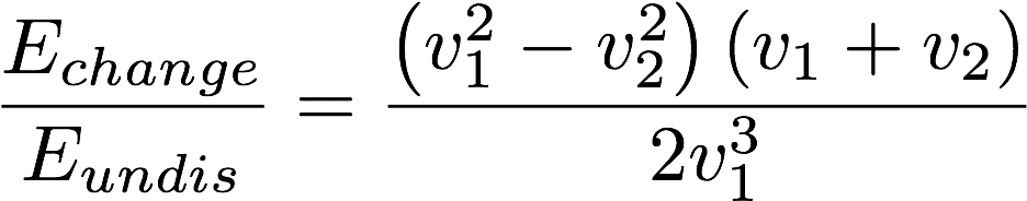 energy efficiency of the wind turbine given by ratio of change in kinetic energy to undisturbed energy of wind