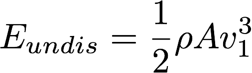 kinetic energy of originally undisturbed air