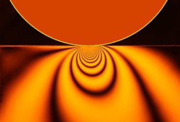 Stresses produced by Contact mechanics