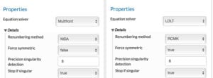 Choosing a Solver for FEM: Direct or Iterative? | SimScale