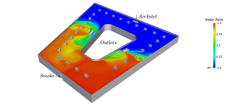 smoke propagation cfd simulation