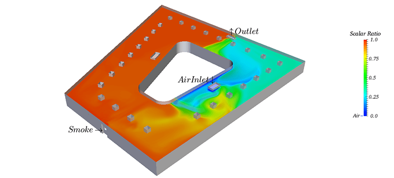 smoke propagation cfd simulation