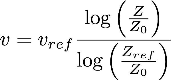 wind velocity variation