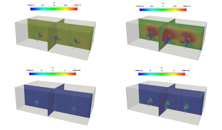 wind turbine CFD analysis