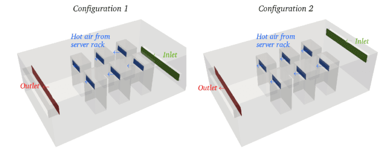 Data Center Cooling systems design configurations with CFD