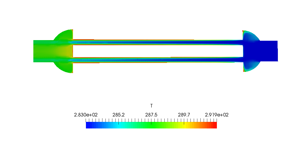 heat exchanger Temperature profile of the inner fluid cht simulation