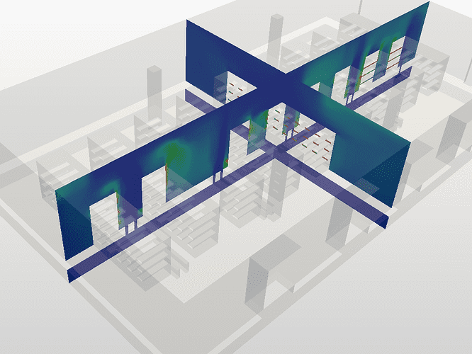 data center hvac system thermal simulation