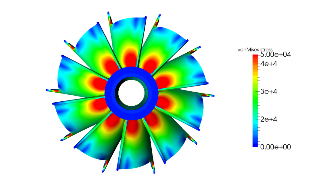 air filtration rotor