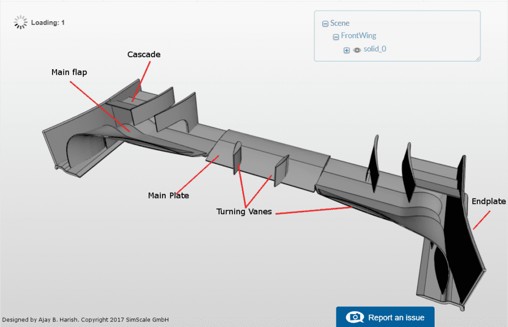 F1 front wing elements, main flap, cascade, mainplane, turning vanes, endplate