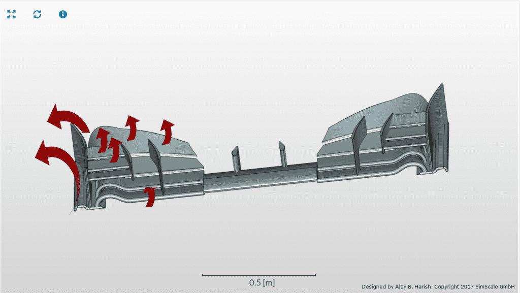 f1 front wing end plate of an F1 car, airflow cfd analysis