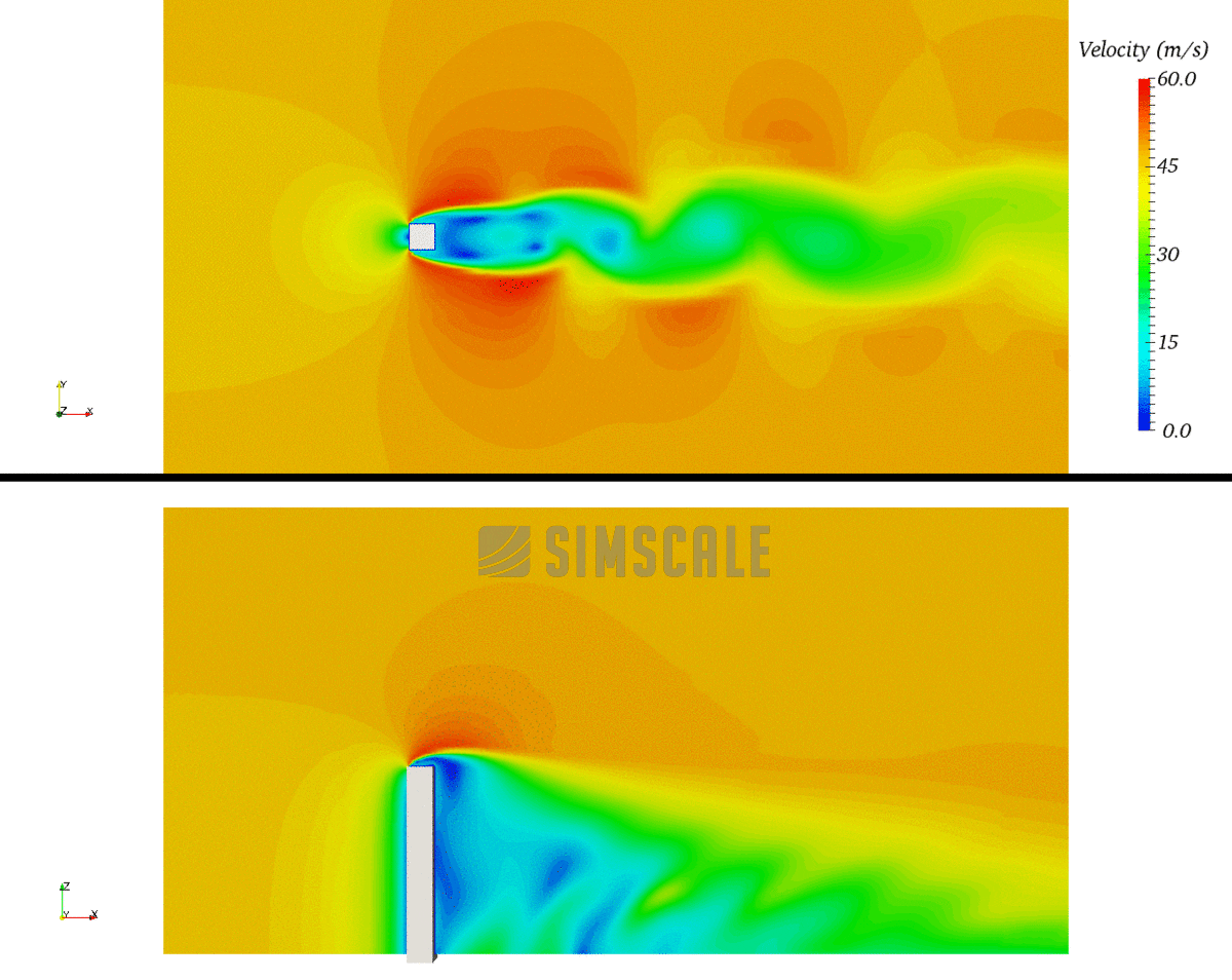 Animated CFD simulation of vortex shedding and wind load on a tall building