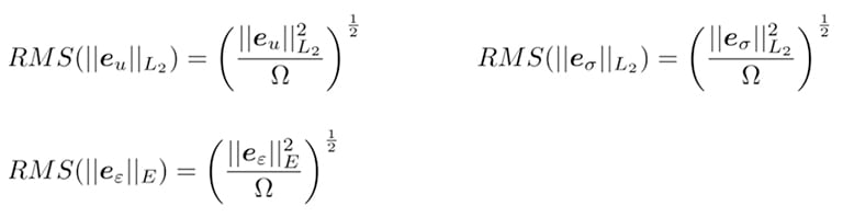 RMS of error norms