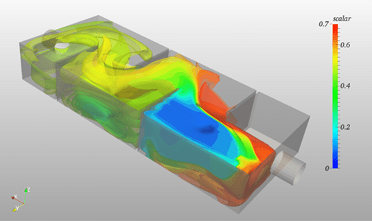 chemical processing case study