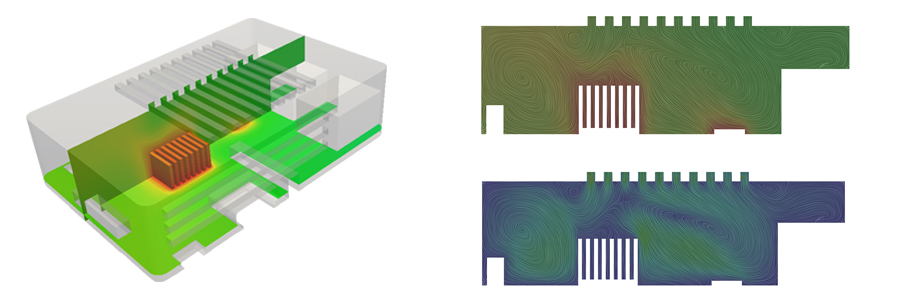 Raspberry Pi heat sink Conjugate Heat Transfer Analysis 