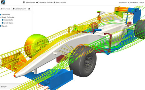 Computational Fluid Dynamics (CFD)