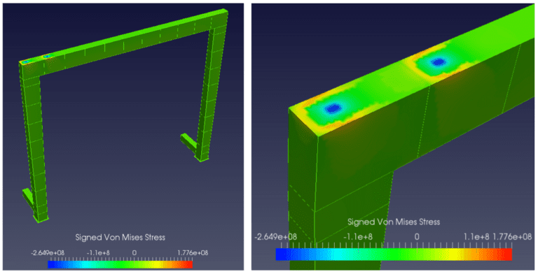Von Mises Stress Plot for rubber tyred gantry crane or RTG crane