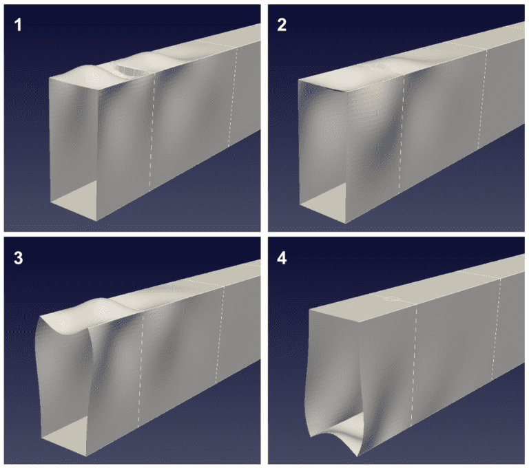 rubber tyred gantry crane or RTG crane mode deformation shapes