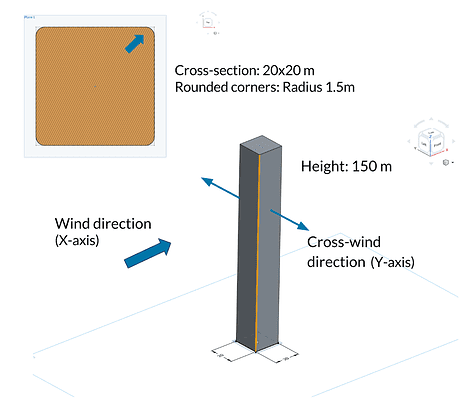 tall building design model with rounded corners