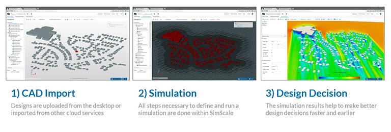 online simulation software workflow for wind load calculation