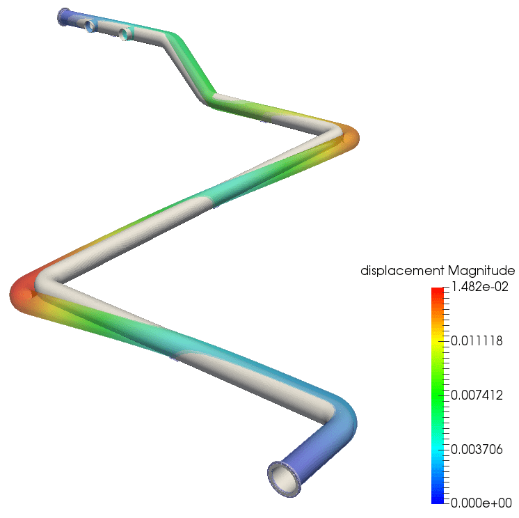 deformation plot for structural analysis of the pipeline design