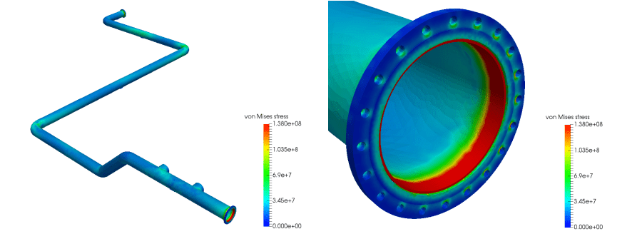 von mises stress for structural analysis of the pipeline design