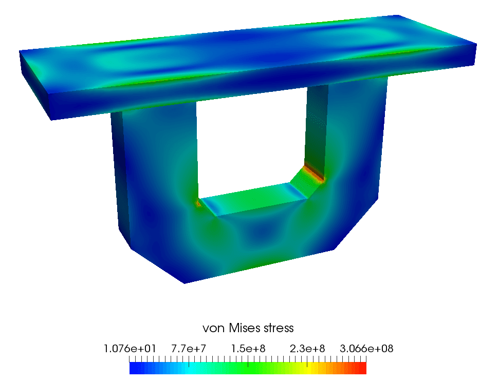 FEA safety critical device von mises stress analysis and structural mechanics simulation