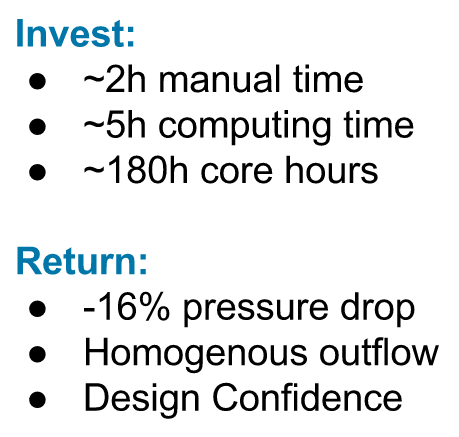 air intake optimization roi