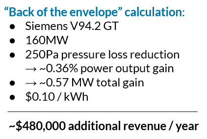 air intake system optimization manual calculation