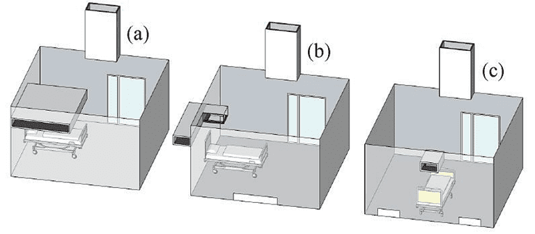 hospital room natural personalized ventilation npv