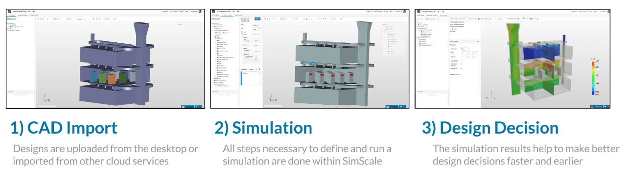 air conditioning system design process with simulation software
