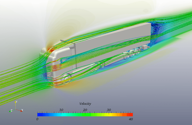 semi trailer truck aerodynamics analysis