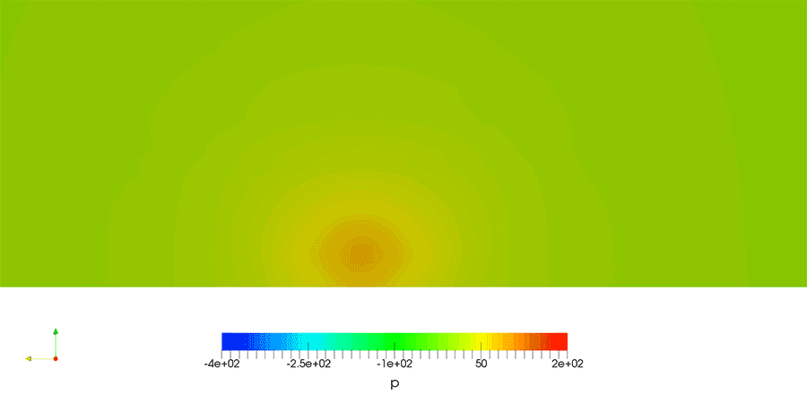 formula student race car aerodynamics simulation results with aero package