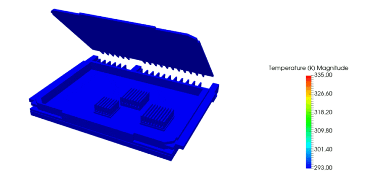 Temperature distribution with heatsink
