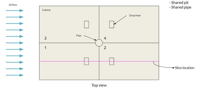 standard latrine design top view