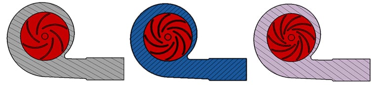 centrifugal pump number of blades