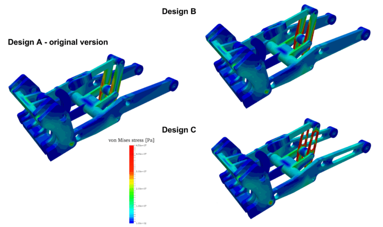 tractor simulation wheel loader FEA stress analysis