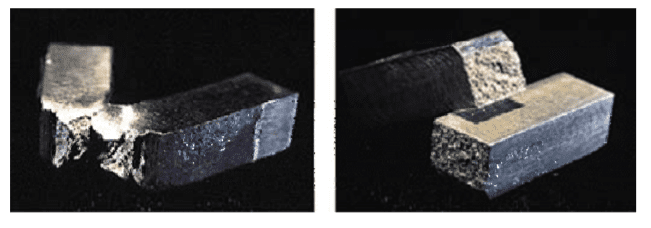 Results of charpy test after exploration of why did the Titanic sink