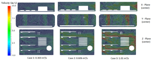 Electronics cooling simulation, velocity vectors comparison at different fresh air inlet flow rates