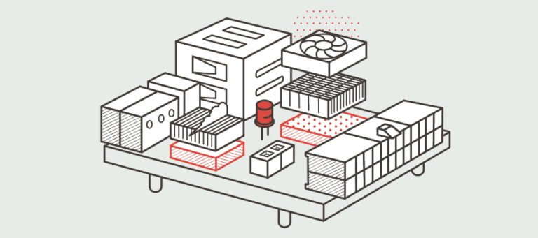 electronics thermal design infographic
