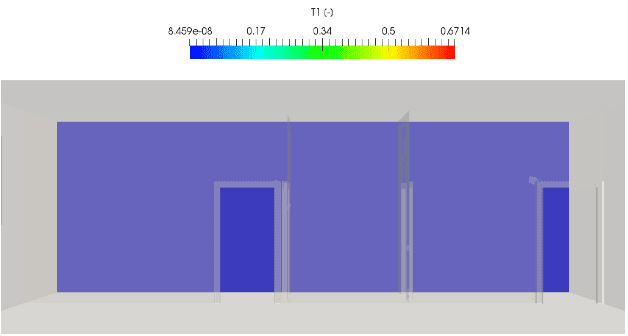 negative pressure room, Airborne infection Isolation Room design optimization Scalar concentration