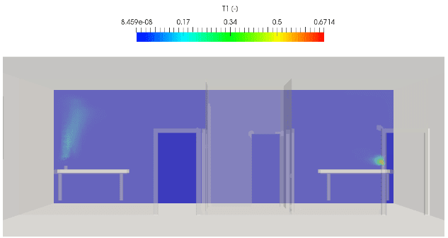 negative pressure room, Airborne infection Isolation Room design optimization Scalar concentration
