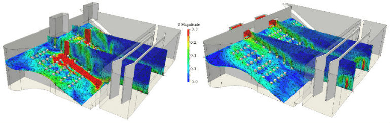 theater ventilation system design cfd simulation air velocity