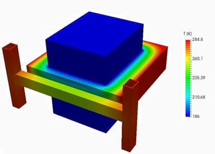 temperature distribution across cryo chamber steel frame